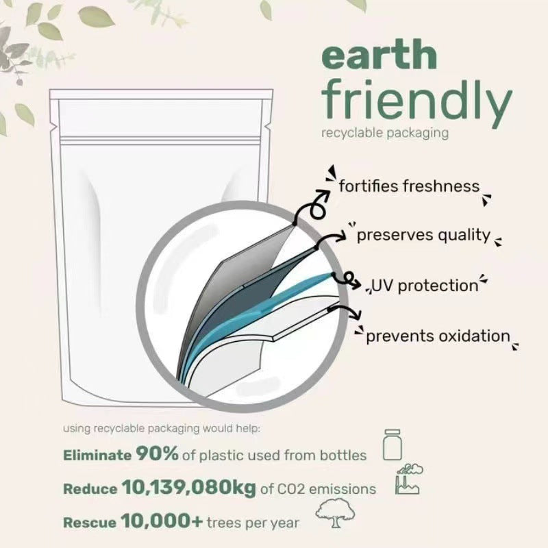 Multi Collagen Complex For Women