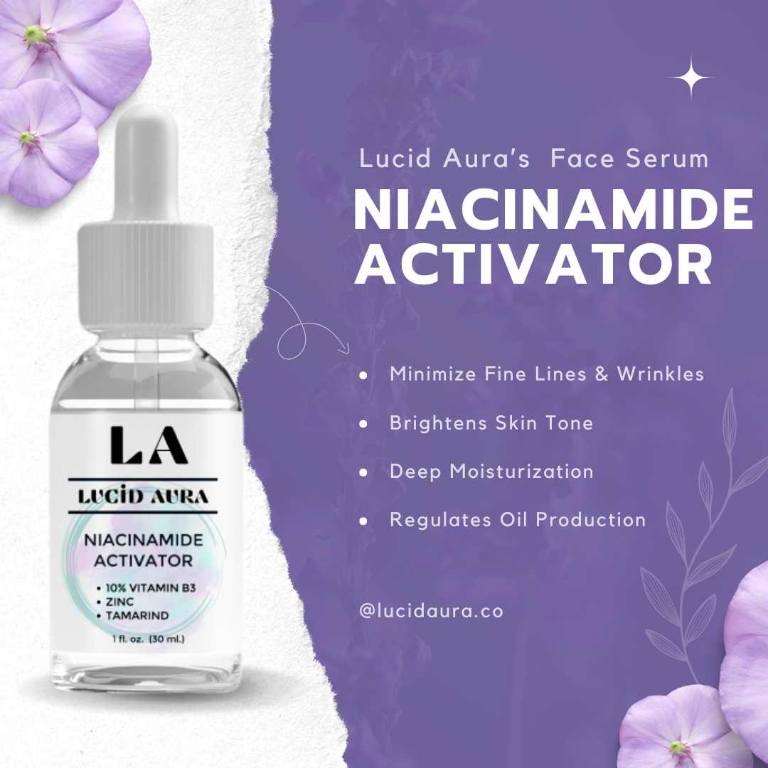 Lucid Aura - Niacinamide Activator Serum