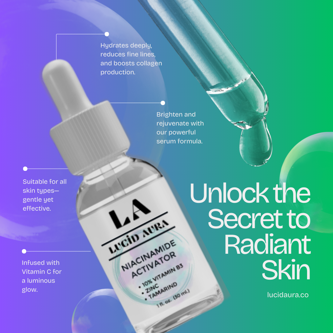 Lucid Aura - Niacinamide Activator Serum