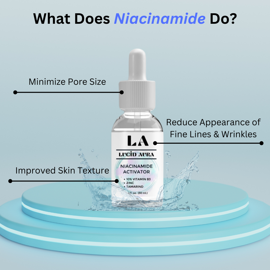 Lucid Aura - Niacinamide Activator Serum