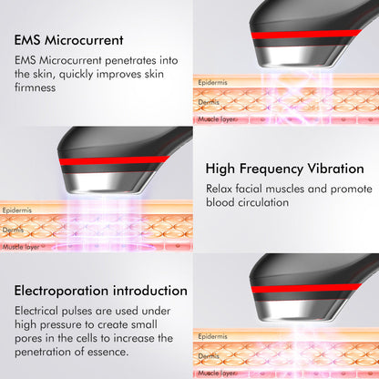 Lucid Aura Age Booster Pro - Microcurrent Facial Device